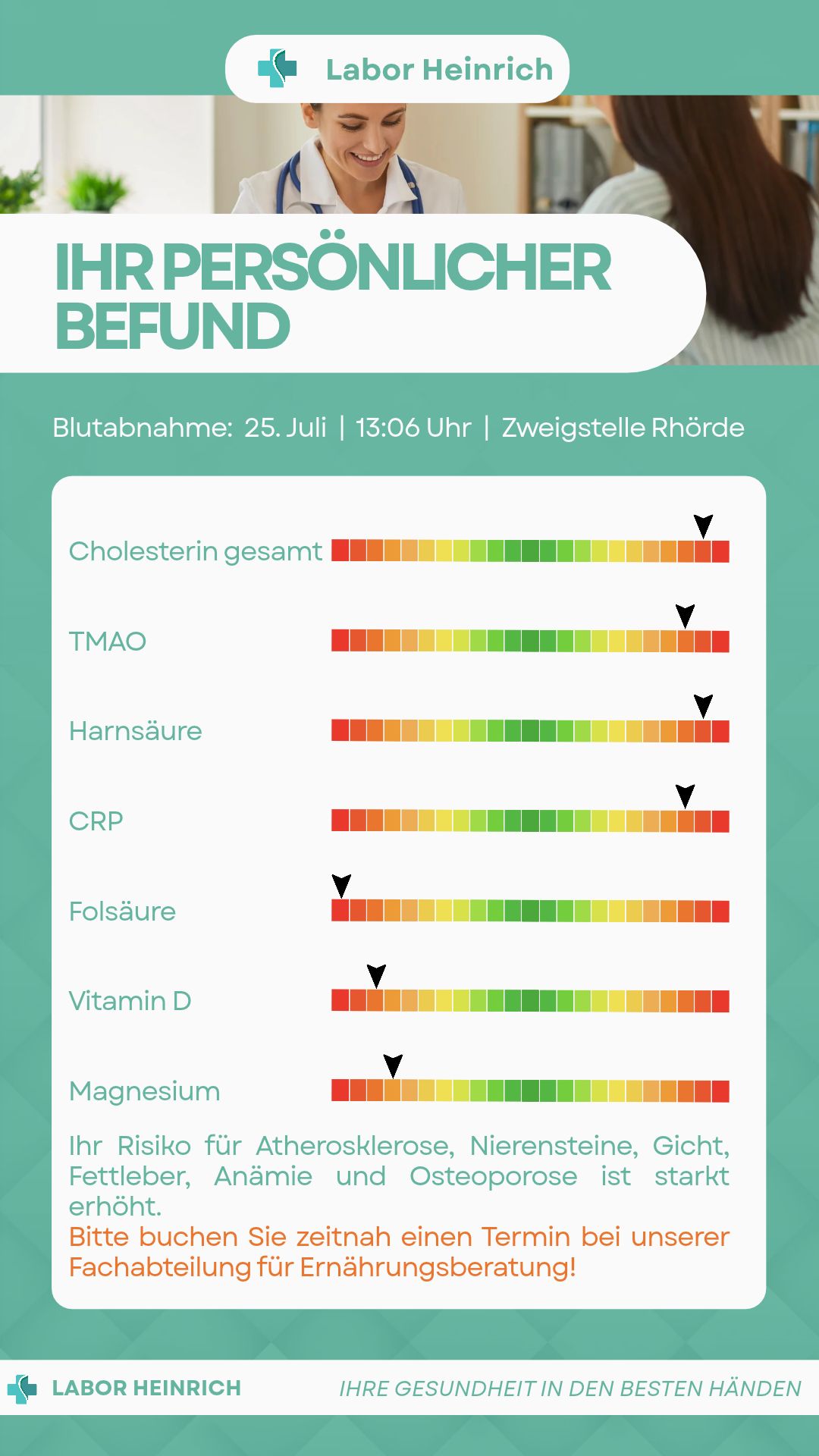 Laborbefund